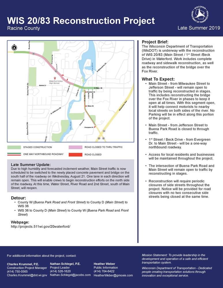 WIS 20/83 Update
