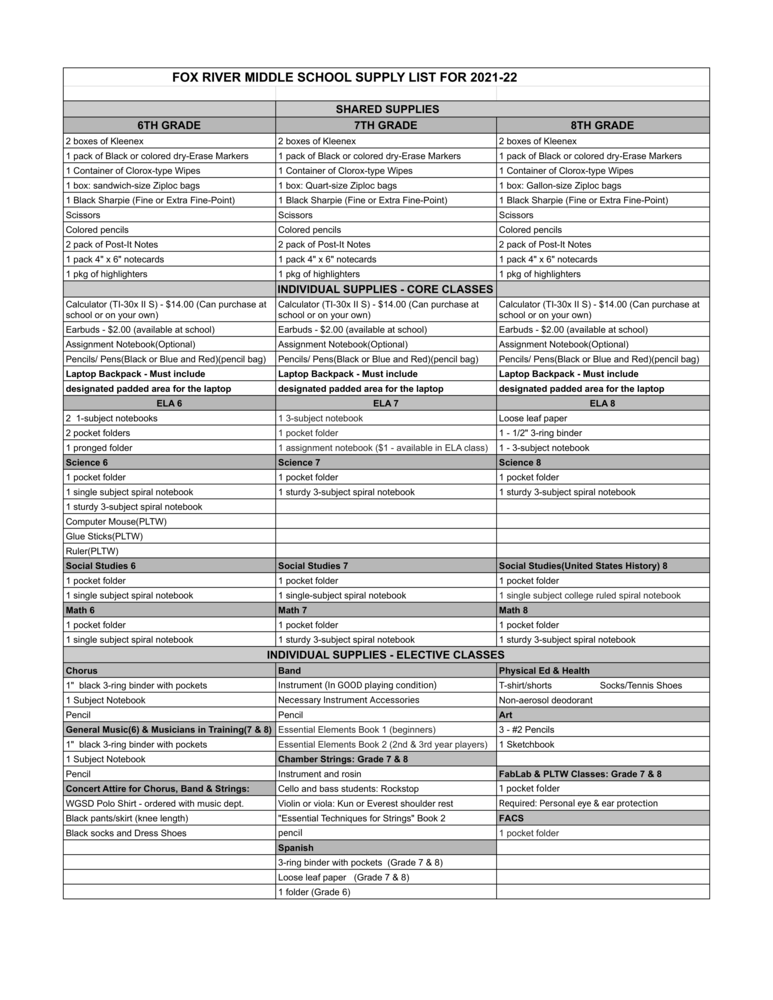 Supply List
