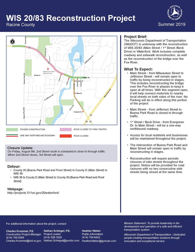 WI 20/83 RECONSTRUCTION UPDATE