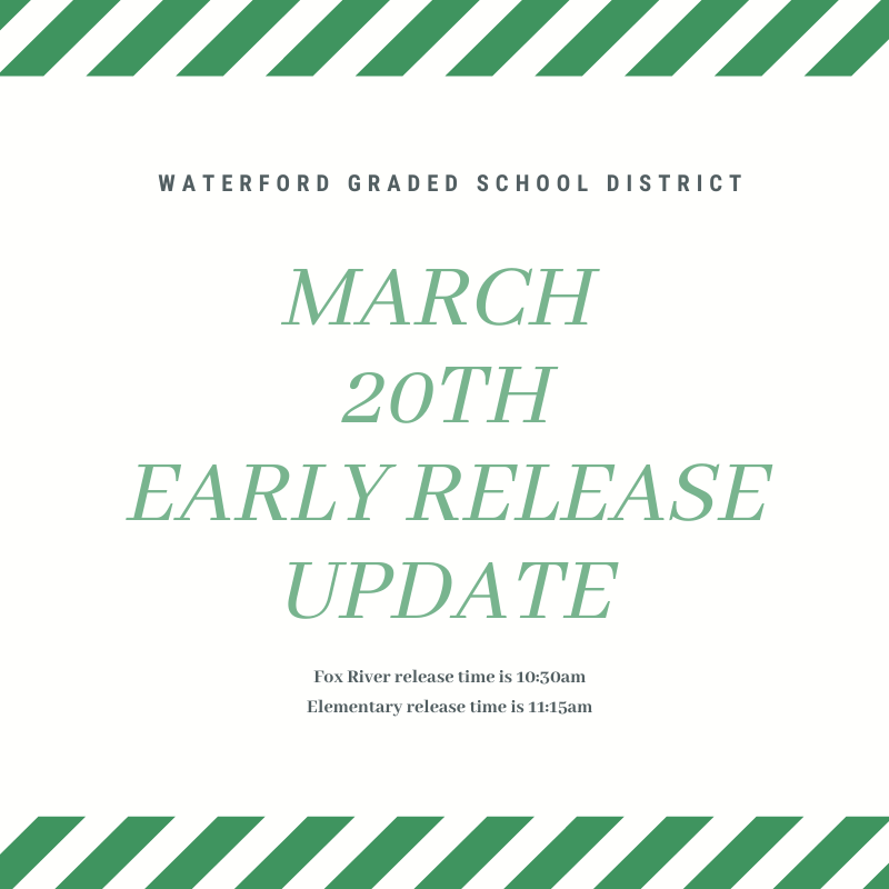 Early Release Update